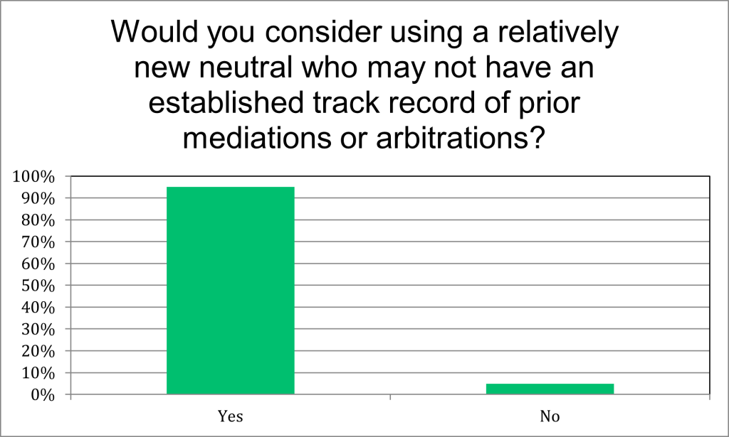 How are newer neutrals perceived or considered in the selection process?