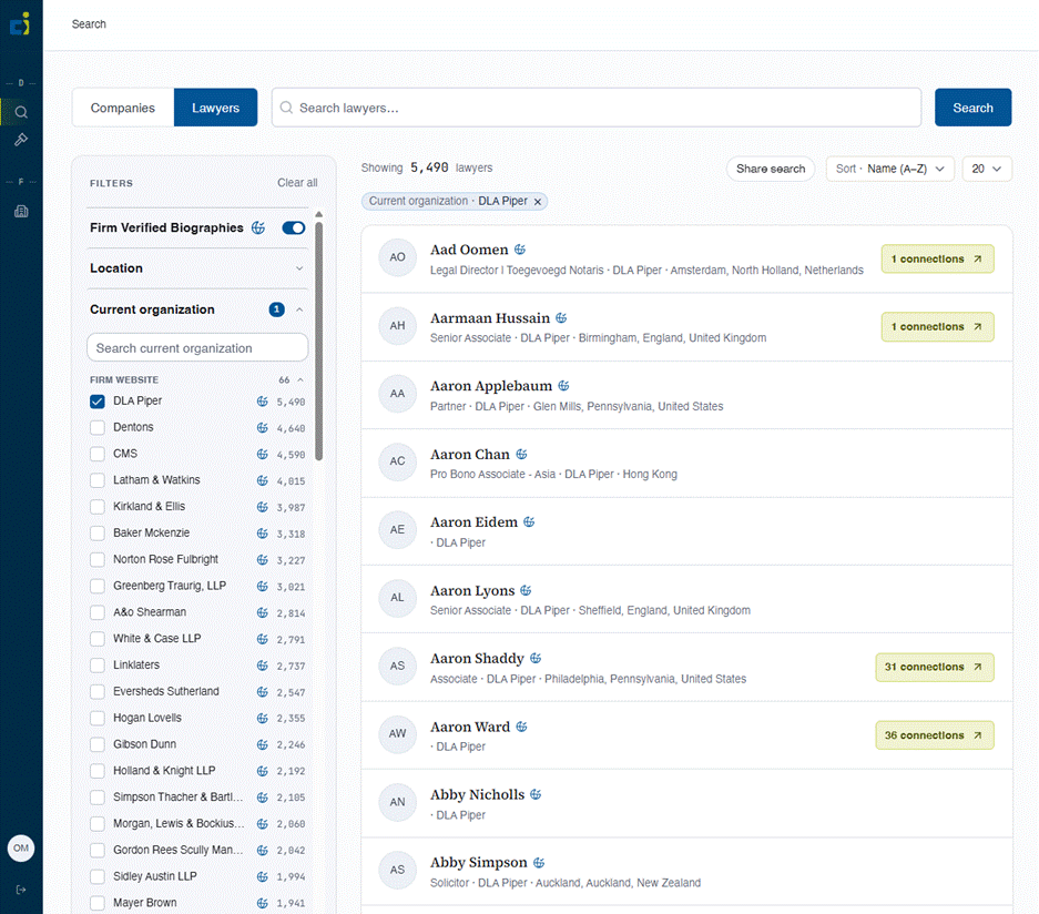 Law firm connections to corporation's in-house counsel